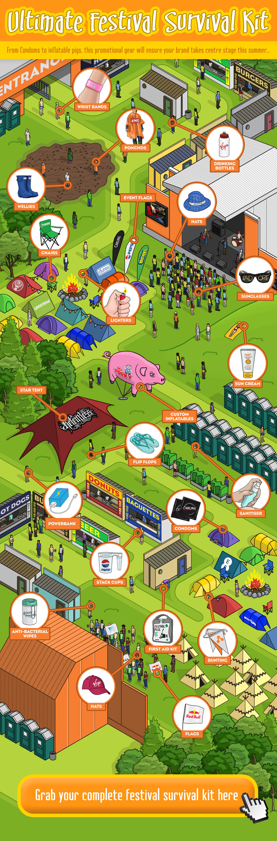 Ultimate Festival Survival Kit