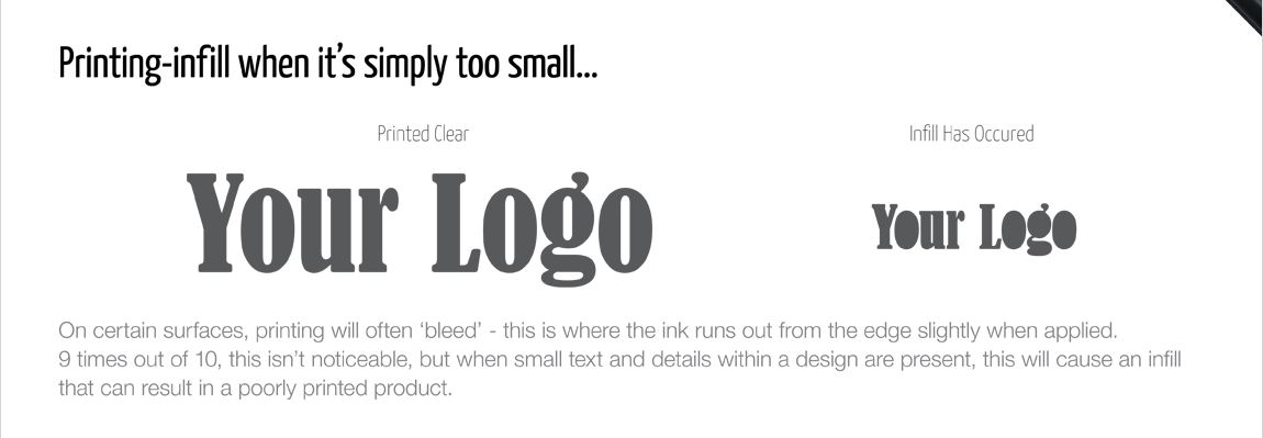 Branding Areas Infographic