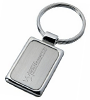 Keyrings
